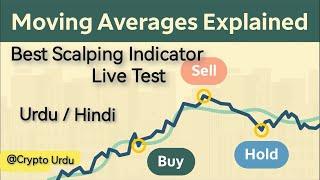 Top Trading Indicators for MT4 - MT5 on Mobile / Easiest Scalping strategy on Mobile Urdu / Hindi