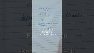 How to find that -Chacha=Chachi ll K-K Gaming