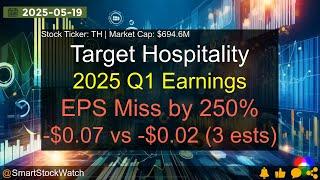 Target Hospitality (TH|$694.6M) - 2025 Q1 Earnings Analysis