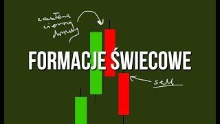 Formacje świecowe | #43 Kurs Analizy Technicznej