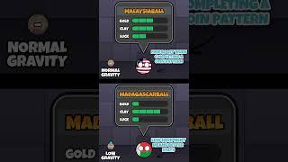  Vote Now: Malaysia vs. Madagascar ! #shorts #countryballs #poll