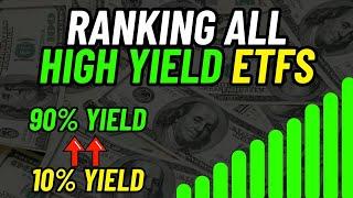 Ranking All Of The Monthly High Dividend Yield ETFs