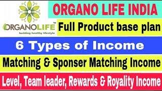 Organo life products base full business plan|| Organolifeindia.com||