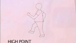 Walk Cycle Animation : How to Breakdown an Animation Walk Cycle