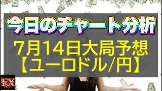 【FX大局予想】7月14日ユーロドル・ユーロ円相場チャート分析【海外FX投資】