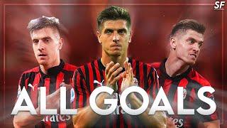 Krzysztof Piątek ● All Goals for AC Milan ᴴᴰ