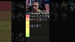 Strategist Tierlist 1.5 Midseason