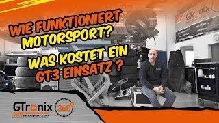 Wie funktioniert Motorsport & was kostet ein GT3 Einsatz? | GTronix360° Team mcchip-dkr