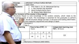 01 AAB31003 Aircraft Structure Repair   General Description of the Course