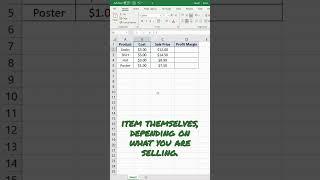 How to Calculate Profit Margin in Excel