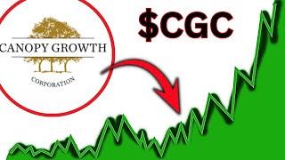 CGC Stock (Canopy Growth stock) CGC STOCK PREDICTIONS CGC STOCK Analysis CGC stock news today cgc