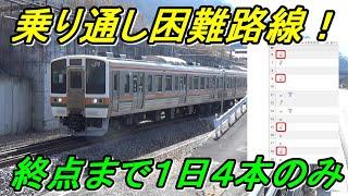 【関東最難関駅】1日4本しかない終点まで行く列車に乗って吾妻線を乗り通す！