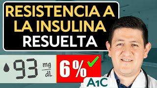 ¿Cómo saber si has revertido la Resistencia a la Insulina?