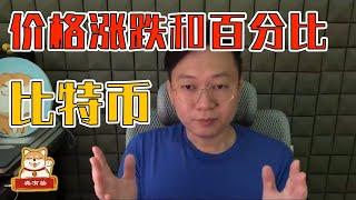 【 新手教学 】重新解读比特币价格涨跌和百分比！有可能颠覆你的传统认知！！| 比特币 | BTC | 斐波那契 | Fib | 自然交易理论 | 以太坊 | ETH | 比特幣