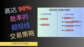 最佳超短线交易策略。保证您会当您看完视频。