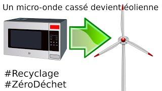 Utiliser un ventilateur de micro-onde comme éolienne: tests, améliorations & discussion. partie 2