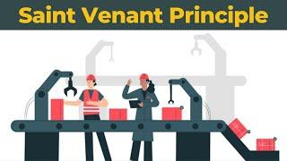 The Saint Venant Principle Explained