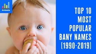 Top 15 Most Popular Baby Names | TIDA Animated Stat (1990-2019)