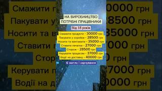 Робота на виробництві в Україні | вакансії та праця без досвіду #робота #праця #вакансії