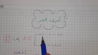 الدرس السادس: أحرف الجر بشكل بسيط و سلس 