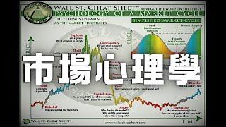 華爾街市場心理學，完美體現韭菜心態的「華爾街小抄」 (上集)