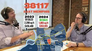 Investor tips for 38117 - EAST MEMPHIS (2024)