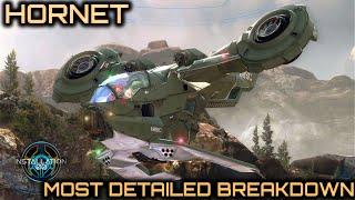 Hornet | Most Detailed Breakdown