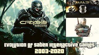 Evolution of Saber Interactive Games 2003-2020