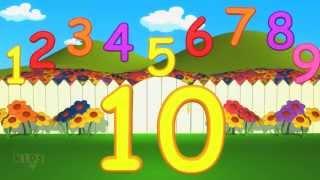 Ten Little Numbers | Numbers Song | Number Song | Kids Tv Nursery Rhymes