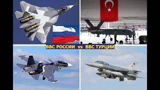 ВВС Турции vs ВВС России. Сравнение  военно-воздушных сил  РФ и Турецкой республики.