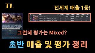 [TL] 얼리액세스 글로벌 매출 전세계 1등 달성! 그런데 평가는 Mixed? / 매출, 동접자, 평가 제대로 살펴봅니다.