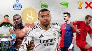 Top 8 Best Striker in 2024 Goals and Skills