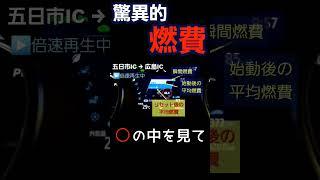 Toyota Camry amazing gas mileage トヨタ カムリ ハイブリッド驚異的な燃費 #shorts
