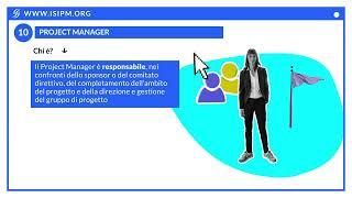 ISIPM | Pillole di Project Management: project manager