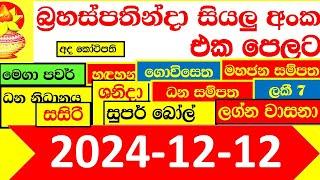 NLB DLB  All Lottery Result අද ලොතරැයි ප්‍රතිඵල දිනුම් අංක 2024.12.12 Results Today show Sri Lanka