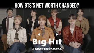 BTS (방탄소년단) Big Hit Entertainment stock went public, How BTS’s net worth changed - Bangtan Army