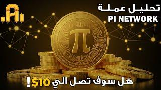 تحليل عمله PI NETWORK هل سوف تصل الي 10$ ! ام سوف تسجل قيعان !