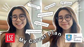 Career plan after pursuing a MSc Media and Communications Master's at LSE | Advice for job hunting 