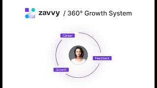 Zavvy AI - The Future of People Development