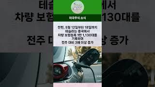 테슬라 CEO 일론 머스트 카타르경제포럼 인터뷰, 5년 뒤에도 테슬라 CEO #테슬라 #일론머스크 #트럼프 #미국주식