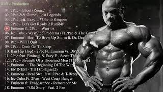 Hip Hop agresivo para entrenar fuerte   Gym Workout Music