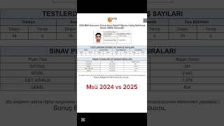 Fevkaladeyim 🫡 msü 2024 vs Msü 2025  #yks #ykstavsiye #msü #msü2025