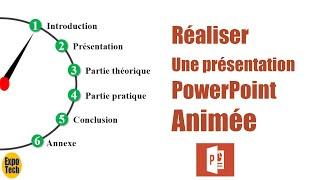 How to Make an Animated PowerPoint Presentation