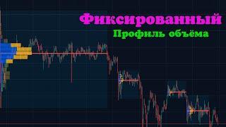 ОБУЧЕНИЕ СКАЛЬПИНГУ | ФИКСИРОВАННЫЙ ПРОФИЛЬ ОБЪЁМА | КАК НАБИРАТЬСЯ В СДЕЛКУ НА ПРОБОЙ ЗАРАНЕЕ!?