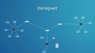 Winderton / Основы программирования. Как работают сети?(Часть 1.Интернет)