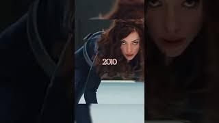 Then vs now - MCU #shorts #mcu