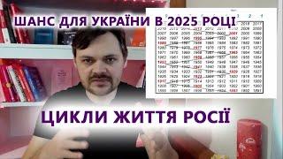 Шанс для України в 2025 році. Цикли життя Росії.