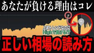 【中学生でもわかる】取引してはいけないＮＧ相場５選！正しいチャートの読み方教えます｜バイナリーオプション攻略