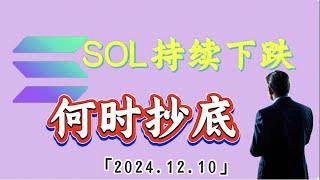 SOL持续下跌，何时可以现货合约进行布局｜比特币行情解析#btc #ETH#ORDI#doge