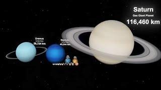 Solar System planet Size Comparison | NKCB February 17, 2025